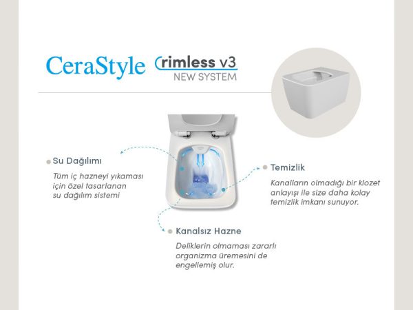 CeraStyle HERA fali WC - rimless - perem nélküli - rejtett szerelésű - mély öblítés - 52 cm - 019700-w - Image 10