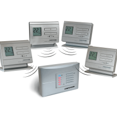 Computherm Q5RF Multizónás, vezeték nélküli (rádiófrekvenciás), digitális szobatermosztát