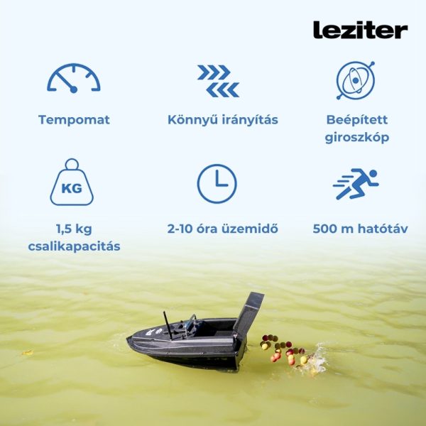 Etetőhajó X1 GPS+4G hátrakidobós terepmintás zöld - X1-HK-TZ-G1 - Image 4