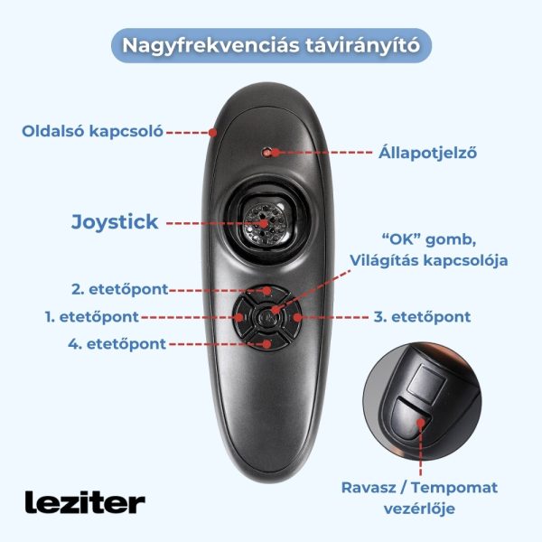 Etetőhajó X1 GPS+4G hátrakidobós terepmintás zöld - X1-HK-TZ-G1 - Image 9