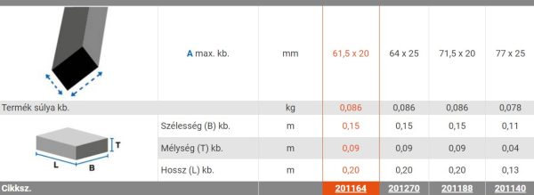 KRAUSE CORDA lábdugó 61,5 x 20 mm, lila (pár) - Image 3