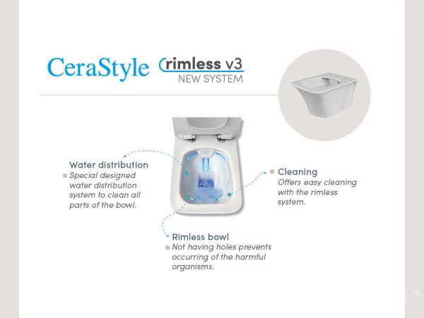 CeraStyle IBIZA fali WC - MATT FEKETE - rimless - perem nélküli - mély öblítésű - Image 6