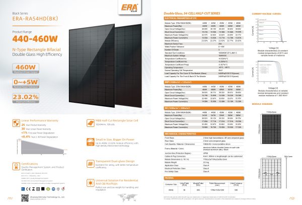 Renac Solar L napelem szett - 24 db napelem, 10 kW inverter, 9,5 kW energiatároló és 2 db 3,5 kW klíma - Image 4