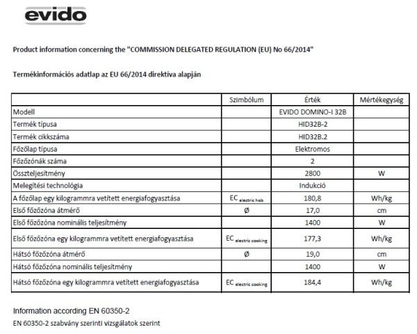 Evido DOMINO-I 32B indukciós domino főzőlap 30 cm fekete - HID32B-2