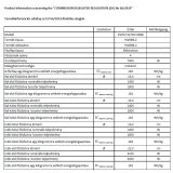 Evido VETRO 60BB indukciós üvegkerámia főzőlap 60 cm fekete - HIV6BB-2 - Image 2