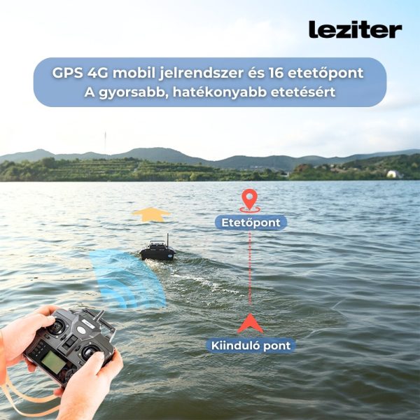 Etetőhajó X2 GPS hátrakidobós terepmintás zöld - Image 10