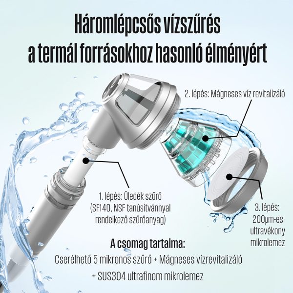 POSEION BT100® Prémium koreai revitalizáló zuhanyfej vízszűrővel, mágneses-ionizáló technológiával, szürke - BT100DG - Image 2