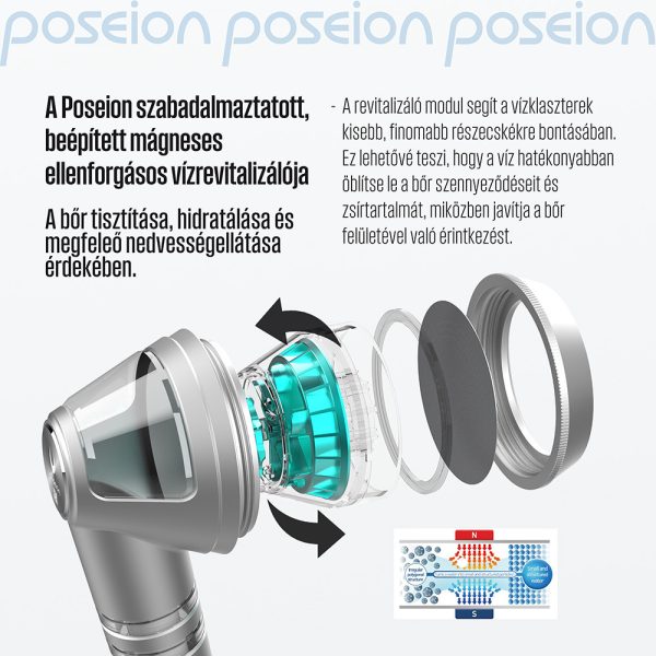 POSEION BT100® Prémium koreai revitalizáló zuhanyfej vízszűrővel, mágneses-ionizáló technológiával, szürke - BT100DG - Image 9