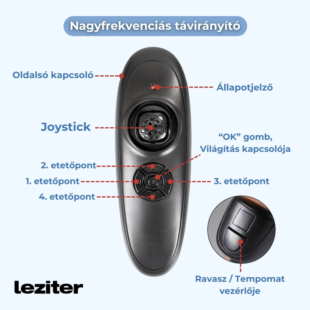 Etetőhajó X1 GPS+4G hátrakidobós fekete - Image 9