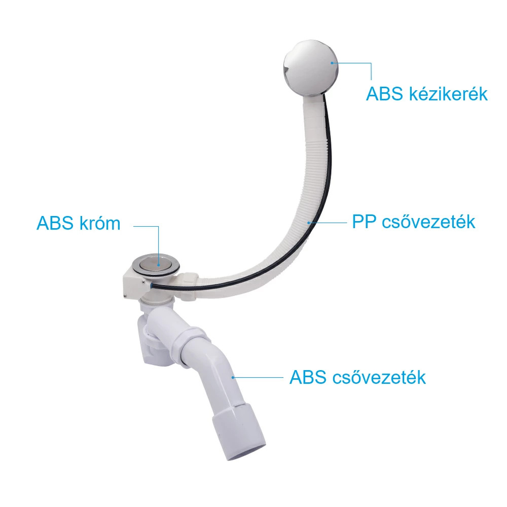 Click-clack kádleeresztő szifon - Image 5