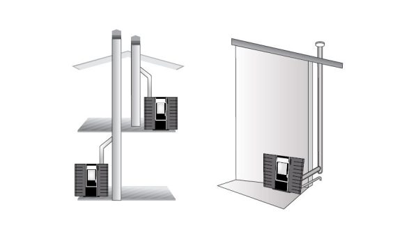 Centrometal CentroPelet ZS10 elcsatornázható meleglevegős pelletkályha 9kW - Image 2