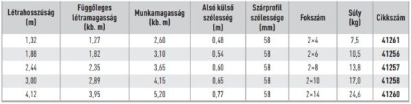 Z 600  Z600 Üvegszálerősítésű állólétra 2x6 - Image 2